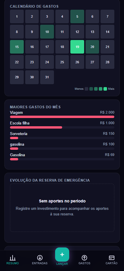 Análises financeiras no aplicativo móvel Fluxia